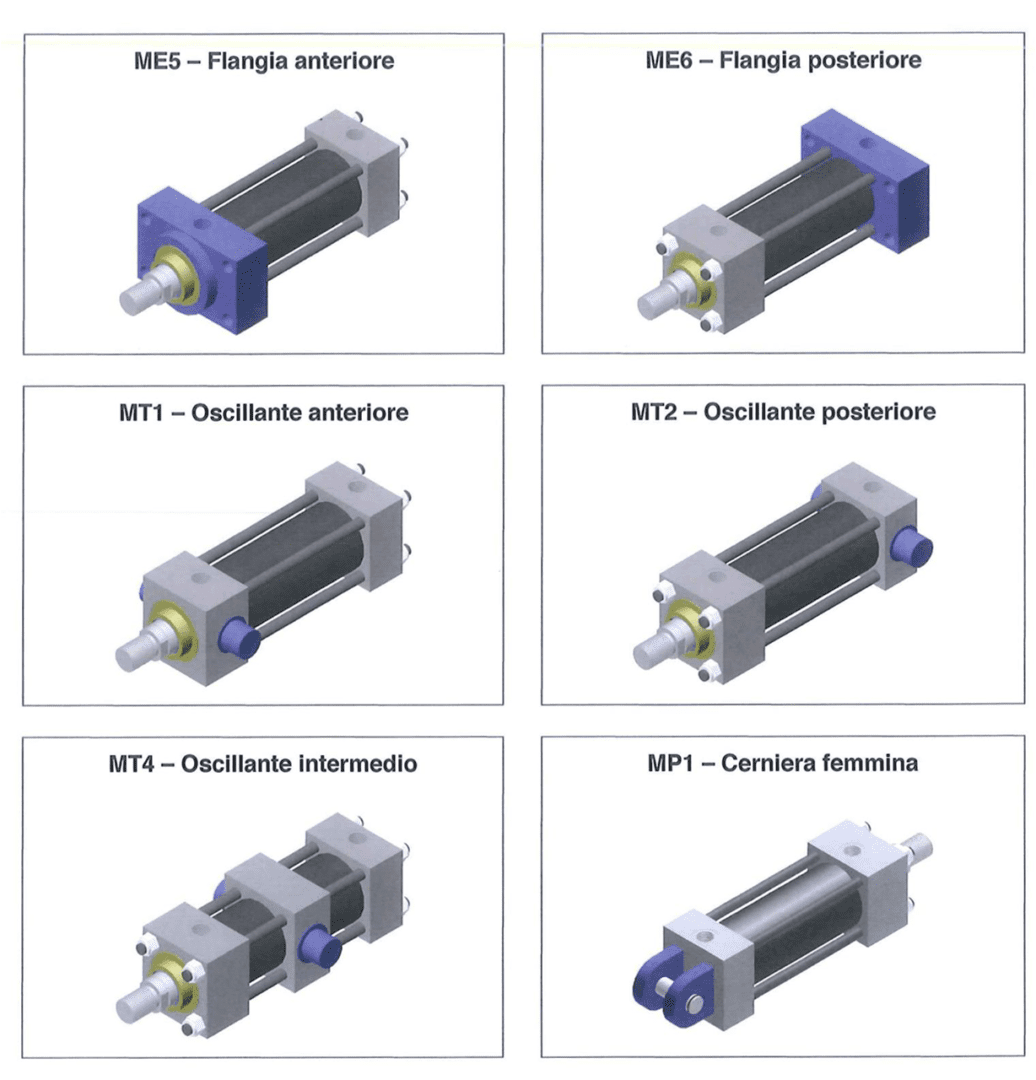 Hydraulic Cylinders ISO 6020/2 Enerfluid