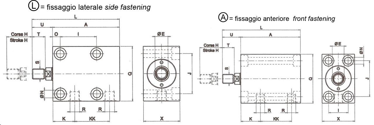 Dual-Action Monobloc Cylinders - Enerfluid